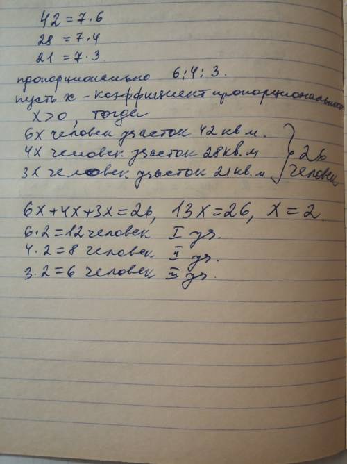 Для озеленения школьного участка нужно разбить три клумбы площадью 42 кв. м ,28 кв. м , 21 кв. м . и