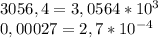 3056,4=3,0564*10^{3}\\0,00027=2,7*10^{-4}