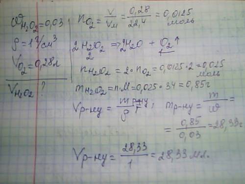 Обчисліть який об'єм розчину гідроген пероксиду (масова частка розчиненої речовини дорівнює 3%, а гу
