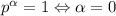 p^{\alpha}=1 \Leftrightarrow \alpha = 0