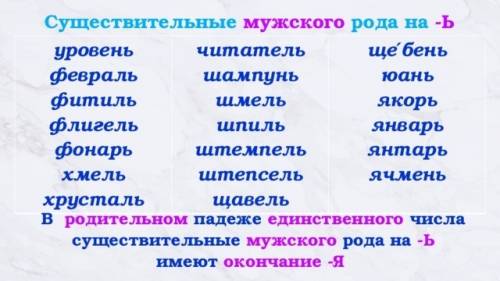 50 слов на имя сущ.мужского рода с оканчанием ь знака