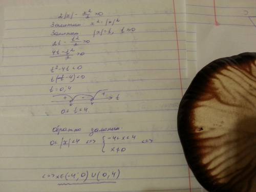 Решите неравенство : 2|x|-x²/2> 0