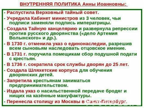 Основные реформы анны иоанновны (хотя бы 10 штук)