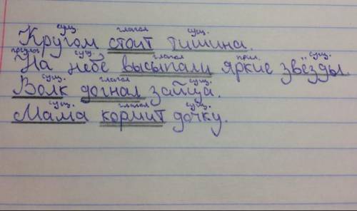 Спишите. подчеркни главный члены предложение и надпишите части речи кругом стоит тишина. на небе выс