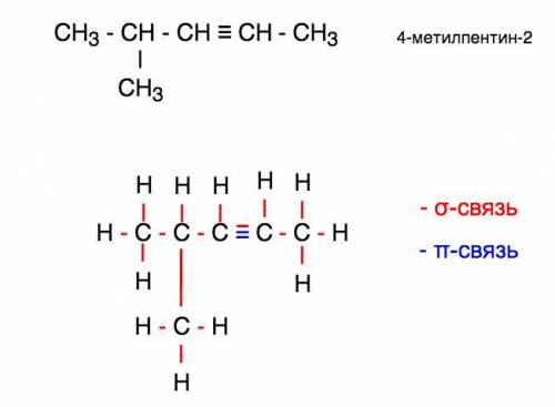 Сколько π и δ-связей в 4-метилпентине-2?