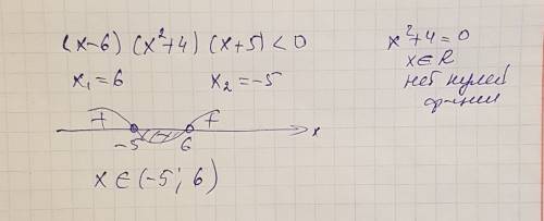 Решить методом интервала 1. (x-6)(x^2+4)(x+5)< 0