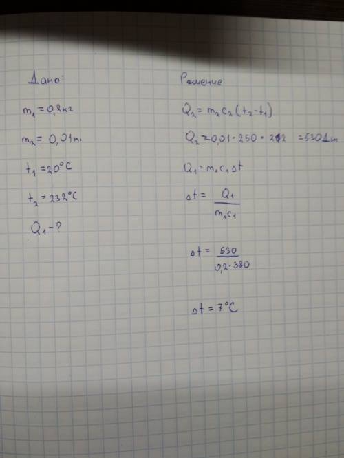 На сколько градусов нагреется медный паяльник массой 200г, если ему передать такое же количество теп