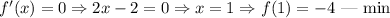 f'(x) = 0 \Rightarrow 2x - 2 = 0 \Rightarrow x = 1 \Rightarrow f(1) = -4 \text{ --- min}