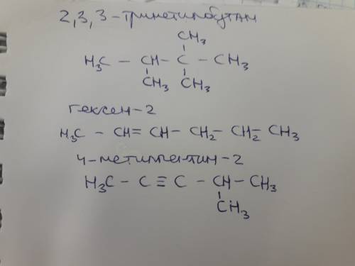 Напишите структурные формулы следующих веществ а)2,3,3-триметилбутан б)гексена-2 в)4-метил-пентин-2