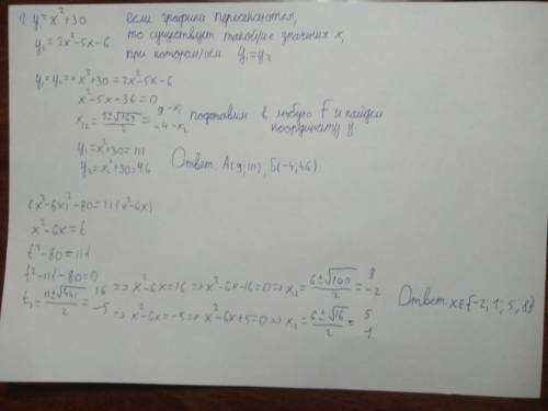 Найти координаты точек пересечения графиков функций у=х^2+30 и у=2х^2-5х-6 решить уравнение (х^2-6х)