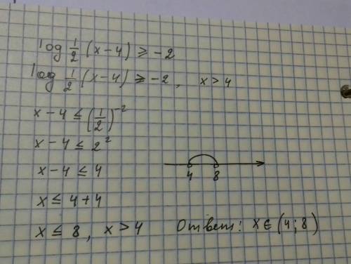 Вычислите, ! 1. log12 4+ log12 3 неравенство 2. log 1/2 (x-4)> = -2 уравнение 3.10*5^x-1+5^x+1=35