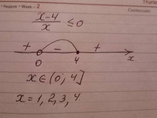 (x-4)/x≤0 найти все целочисленные решения?