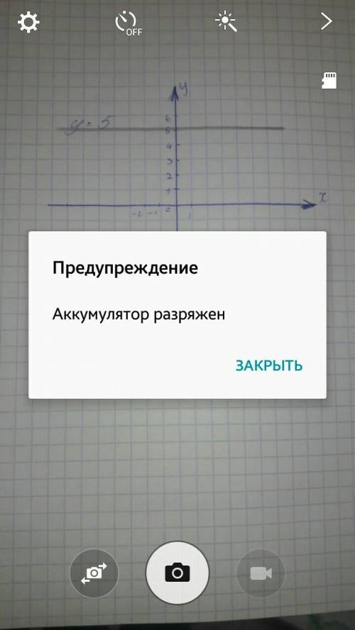 20 ! постройте графики функций: y = 3x ; y = 5x - 3 ; y = 5