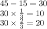 45 - 15 = 30 \\ 30 \times \frac{1}{3} = 10 \\ 30 \times \frac{2}{3} = 20