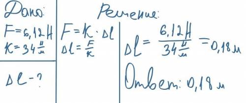 Определи на сколько сантиметров удлинится пружина под действием силы 6,12 н. коэффициент жесткости п