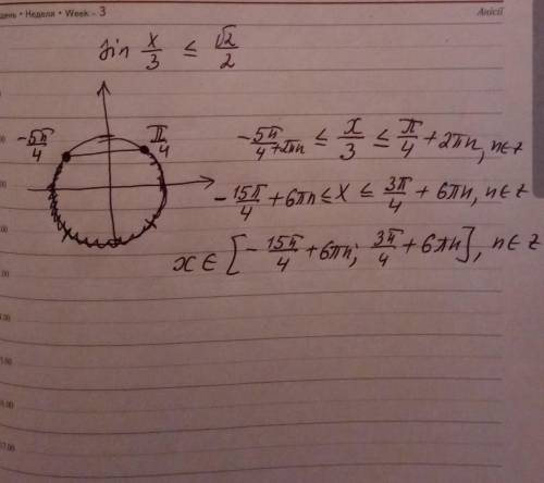 \frac{x}{3}[//tex][tex]\frac{\sqrt{2} }{2}