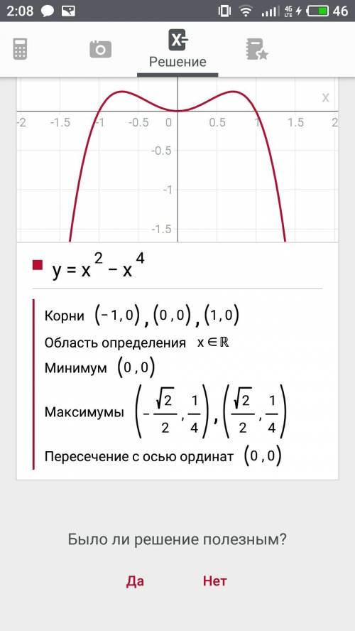 Y=x²-x⁴ розобать функцию и построіть графік