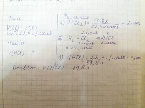 Какой объём хлороводорода получится при взаимодействии 44,8 л хлора с водородом