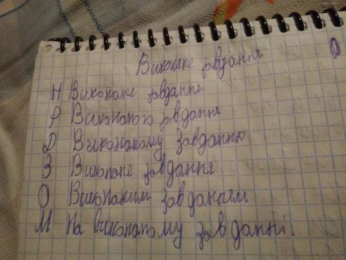 Провідміняйте словосполучення завершений проект,здійснена мрія, виконане завдання