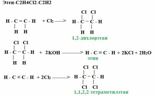 Этен-c2h4cl2-c2h2cl3 1.перепешите всю цепочку превращений в структурном виде 2.уравнения реакций нап