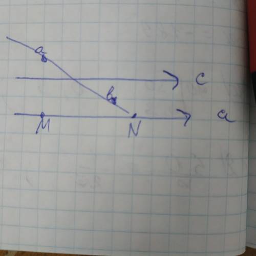 Отметьте точки a и b не лежащие на прямой с. отметьте точки m и n лежащие на прямой а. проведите пря