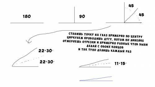 Как с циркуля и линейки построить угол в 11°15′ можно с рисунком