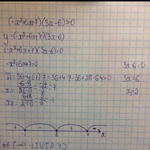 Решите неравенство (-x2+6x+7)(3x-6)больше или равно нулю