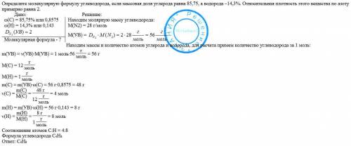 Определите молекулярную формулу углеводорода, если массовая доля углерода равна 85,75, а водорода –1