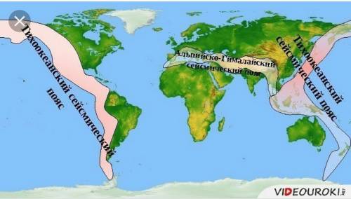 Указать на карте тихоокеанский сийсмический пояс и альпийско гемолайский сийсмический пояс. 20 !