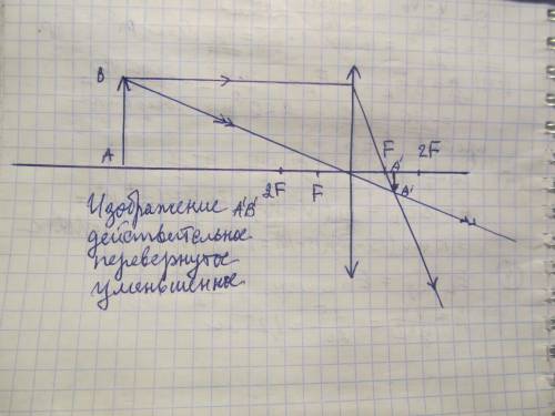 30 найдите увеличение которое может дать линза использована в работе и расстояние до изображения, ес