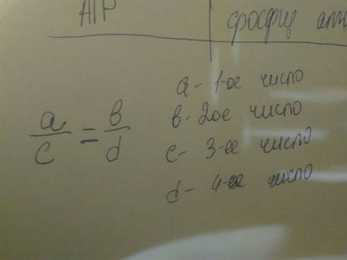 Объясните , как понять такое: отношение первого числа к третьему равно отношению второго числа к чет