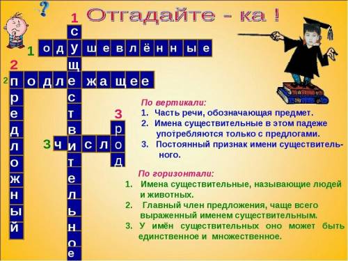 Кроссворд по языку 5 класс с ответами