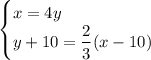 \begin{cases}x=4y\\y+10=\dfrac{2}{3}(x-10)\end{cases}