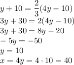 y+10=\dfrac{2}{3}(4y-10)\\3y+30=2(4y-10)\\3y+30=8y-20\\-5y=-50\\y=10\\x=4y=4 \cdot 10=40