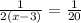 \frac{1}{2(x - 3)} = \frac{1}{20}