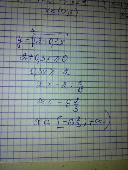 Найти область определения функции y=4√2+0,3x 4 - показатель корня