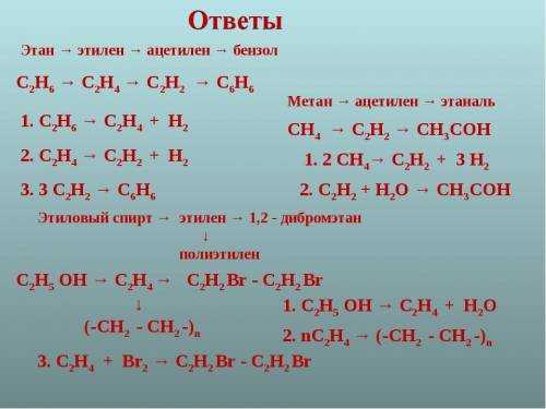 Метан-этан-этен-этанол-этен-хлорэтан-бутан