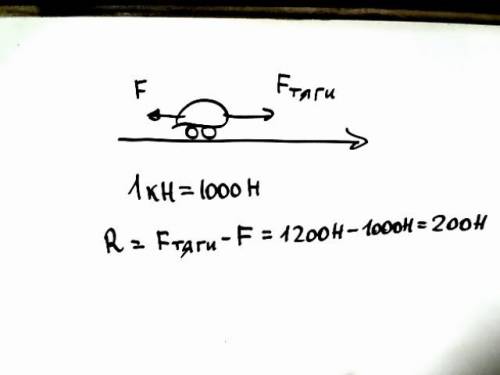 На движущийся автомобиль в горизонтальном положении действует сила тяги 1200 н и сила 1кн. чему равн