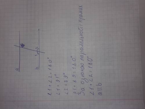 Будут ли параллельным прямые a и b, изображённые на рисунке? обоснуйте ответ. угол 1=91°; угол 2=89°