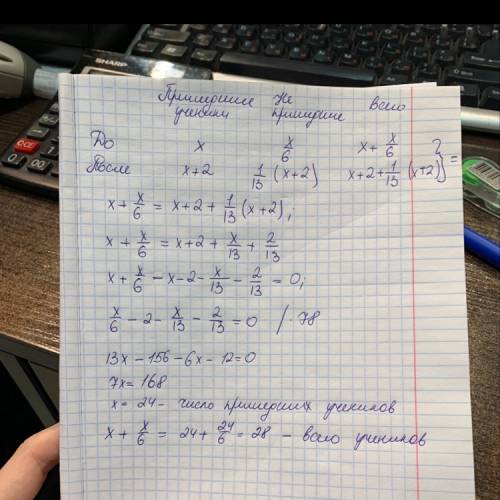 Перед началом представления в цирке число учащихся 5 класса,не пришедших в цирк составило 1/6 часть