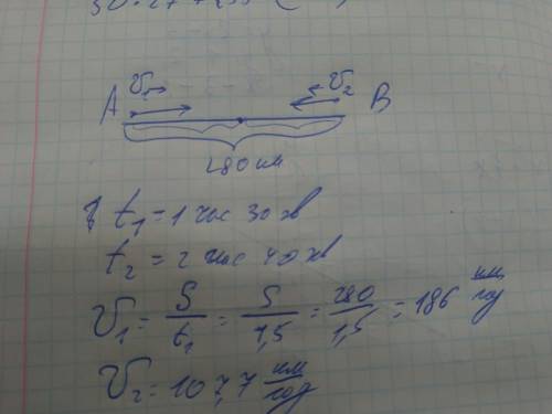 Сдвух городов а и в, расстояние между которыми 280 км, одновлеменно навстречу друг другу выехали два