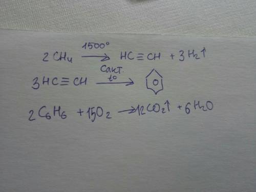 Напишите уравнения реакций, позволяющих осуществить следующие превращения: ch3-> c2h2-> c6h6-&