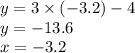 y = 3 \times ( - 3.2) - 4 \\ y = - 13.6 \\ x = - 3.2