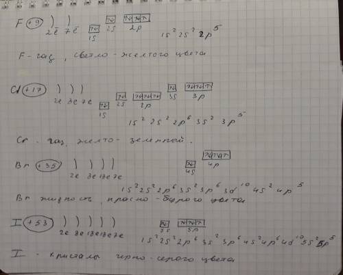 Для элементов f, cl, br, i указать а) распределения электронов по энергическим уровням , агрегатное