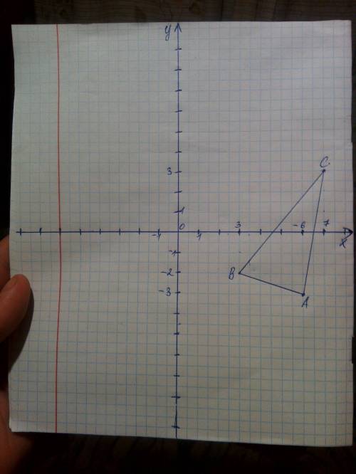 Построить треугольник и определить его вид а (6,-3) ,в(3,-2), с (7,3)