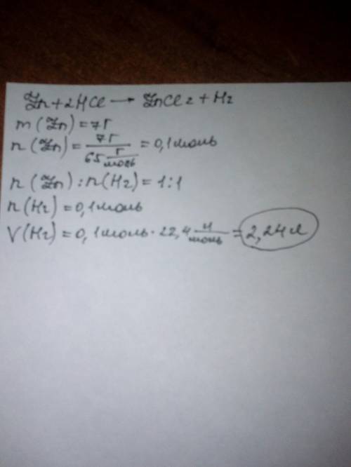 Вычислить объём водорода при полном растворении 7 г. цинка в соляной кислоте zn+hcl=zncl2+h2