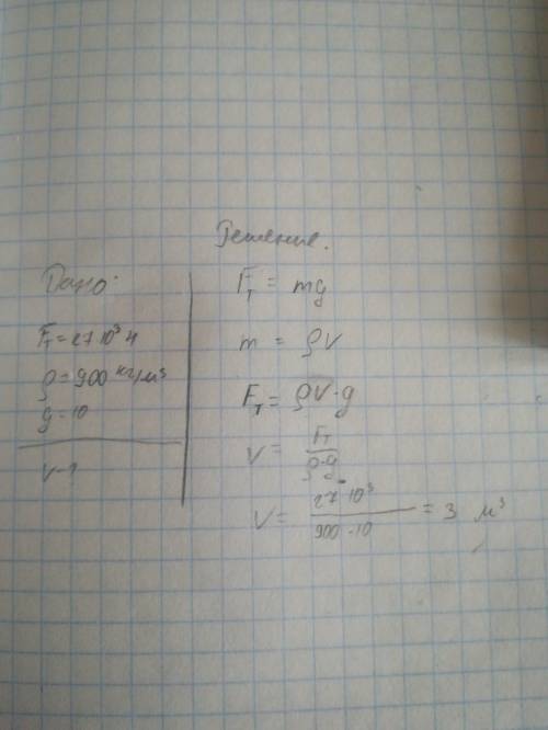 Найдите объём ледяной глыбы на которую действует сила тяжести – 27 kh, если плотность льда - 900 кг/