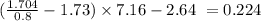 (\frac{1.704}{0.8} - 1.73) \times 7.16 - 2.64 \ = 0.224