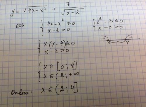 Найти одз методом интервалов: у=√(4х-х²) + 7/√(х-2)