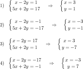 \displaystyle 1)~~\left \{ {{x-2y=1} \atop {5x+2y=17}} \right.~~~\Rightarrow~~~\left \{ {{x=3} \atop {y=1}} \right.\\ \\ \\ 2)~~\left \{ {{x-2y=-1} \atop {5x+2y=-17}} \right.~~~\Rightarrow~~~\left \{ {{x=-3} \atop {y=-1}} \right.\\ \\\\ 3)~~\left \{ {{x-2y=17} \atop {5x+2y=1}} \right.~~~\Rightarrow~~~\left \{ {{x=3} \atop {y=-7}} \right.\\ \\ \\ 4)~~\left \{ {{x-2y=-17} \atop {5x+2y=-1}} \right.~~~\Rightarrow~~~\left \{ {{x=-3} \atop {y=7}} \right.